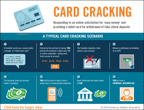 Card cracker definition
