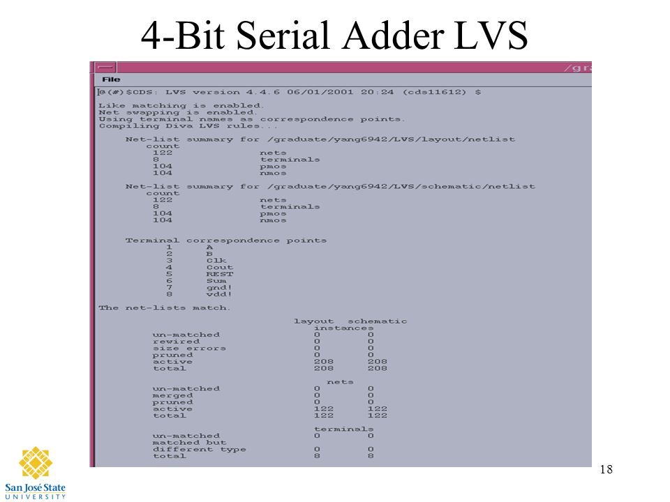 Verilog code for serial adder propagation free
